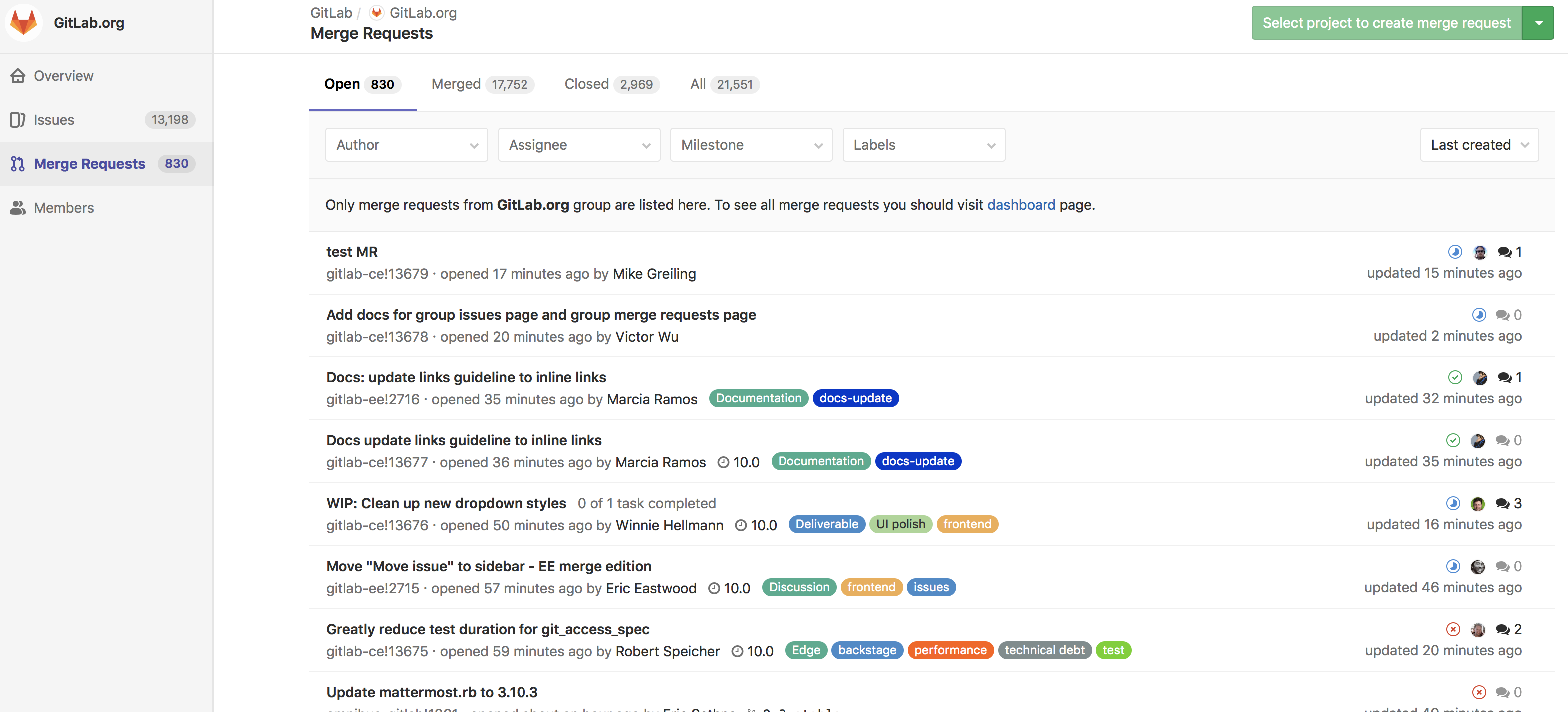 Group Issues list view